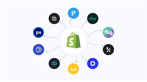 Apps shopify. Things To Know About Apps shopify. 